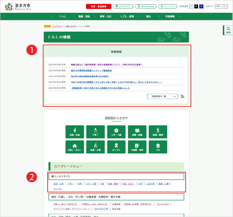 大分類ページの場合