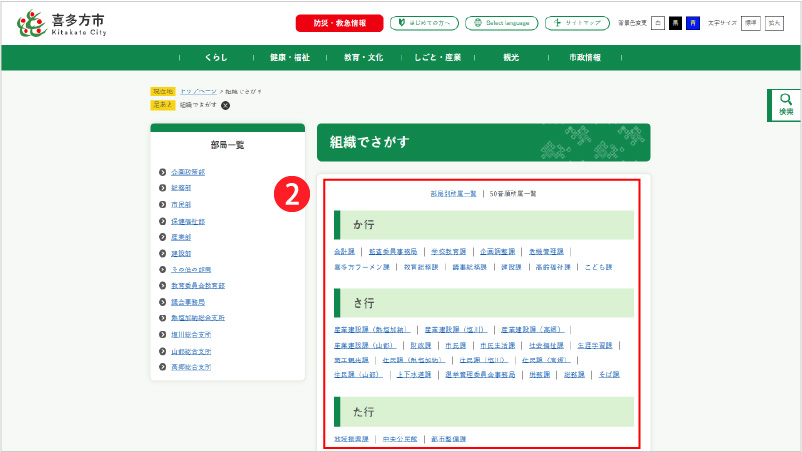 組織を50音でさがす