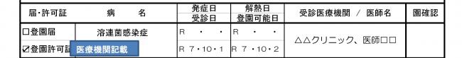 登園許可証・記載例１