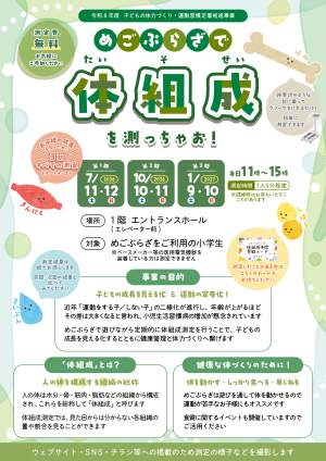 体組成測定のご案内