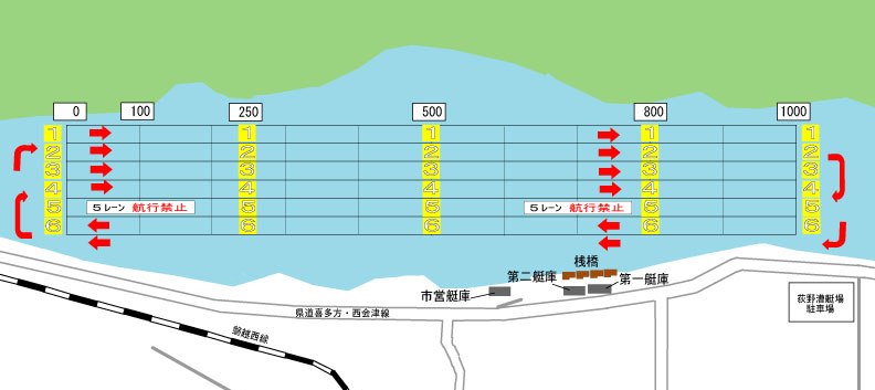 通常練習時のコース図