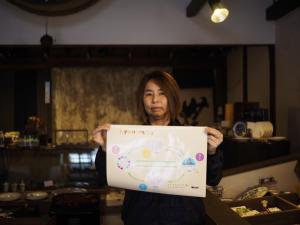 鈴木治代さん